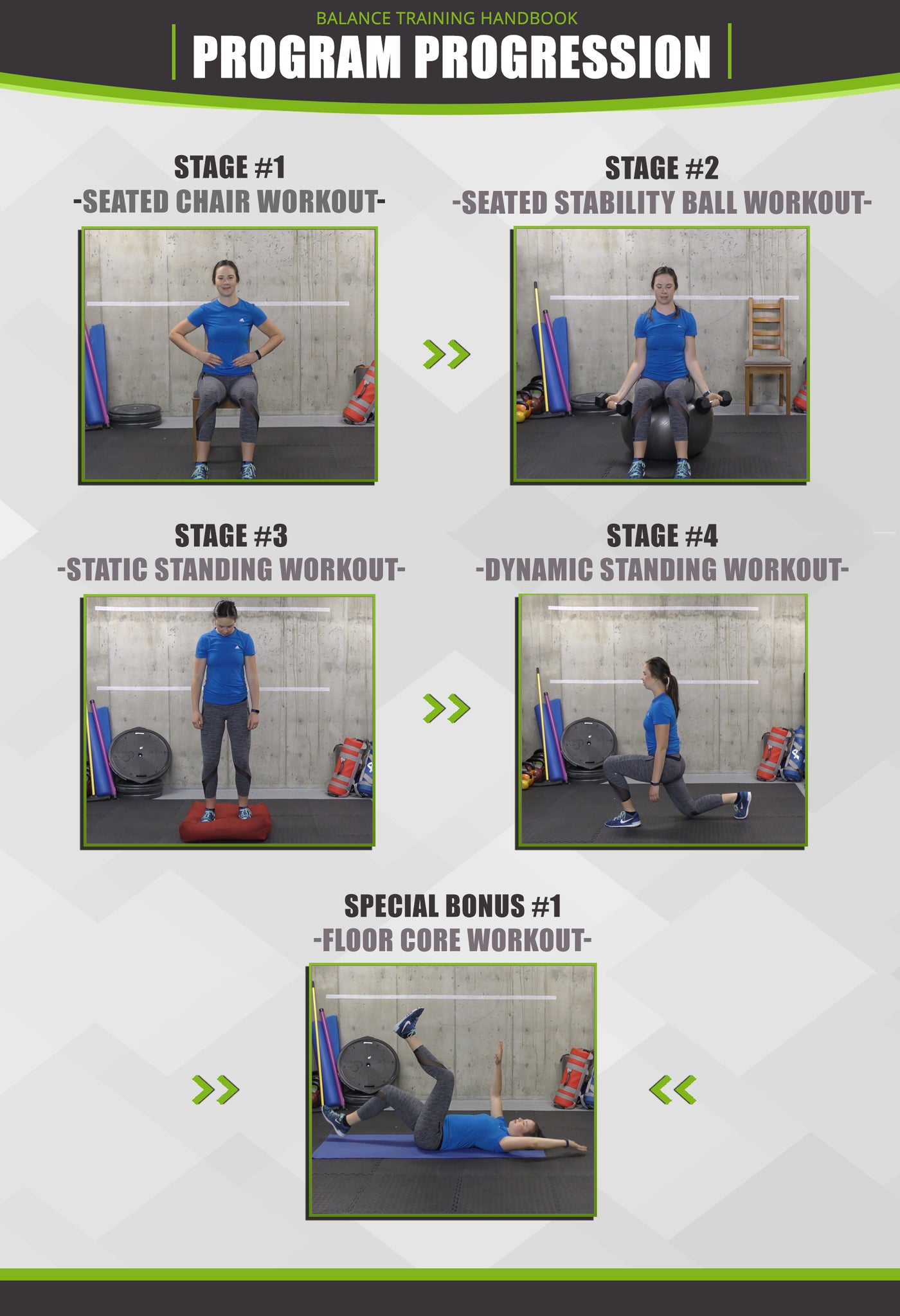 Balance Training Handbook (EFISP) – Exercises For Injuries